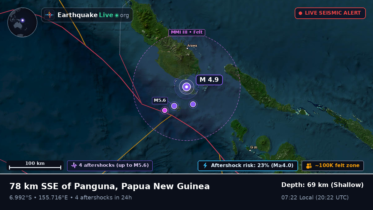 Solomon Sea (Papua New Guinea)
