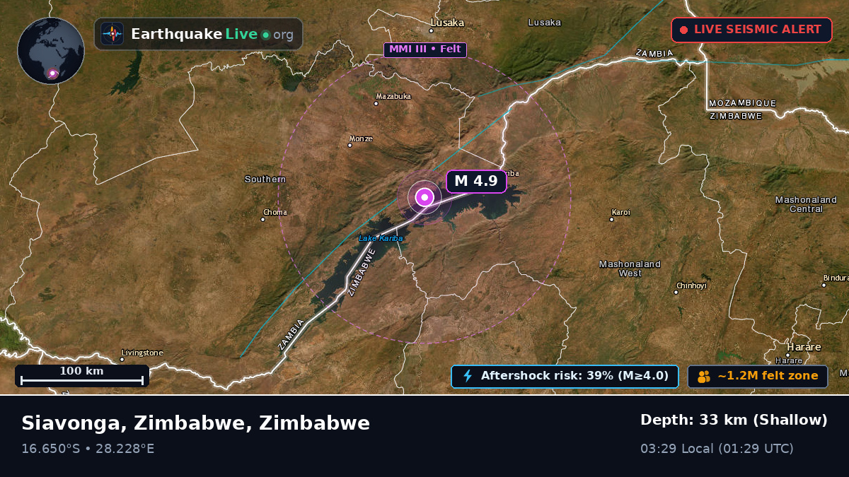Mashonaland West, Zimbabwe