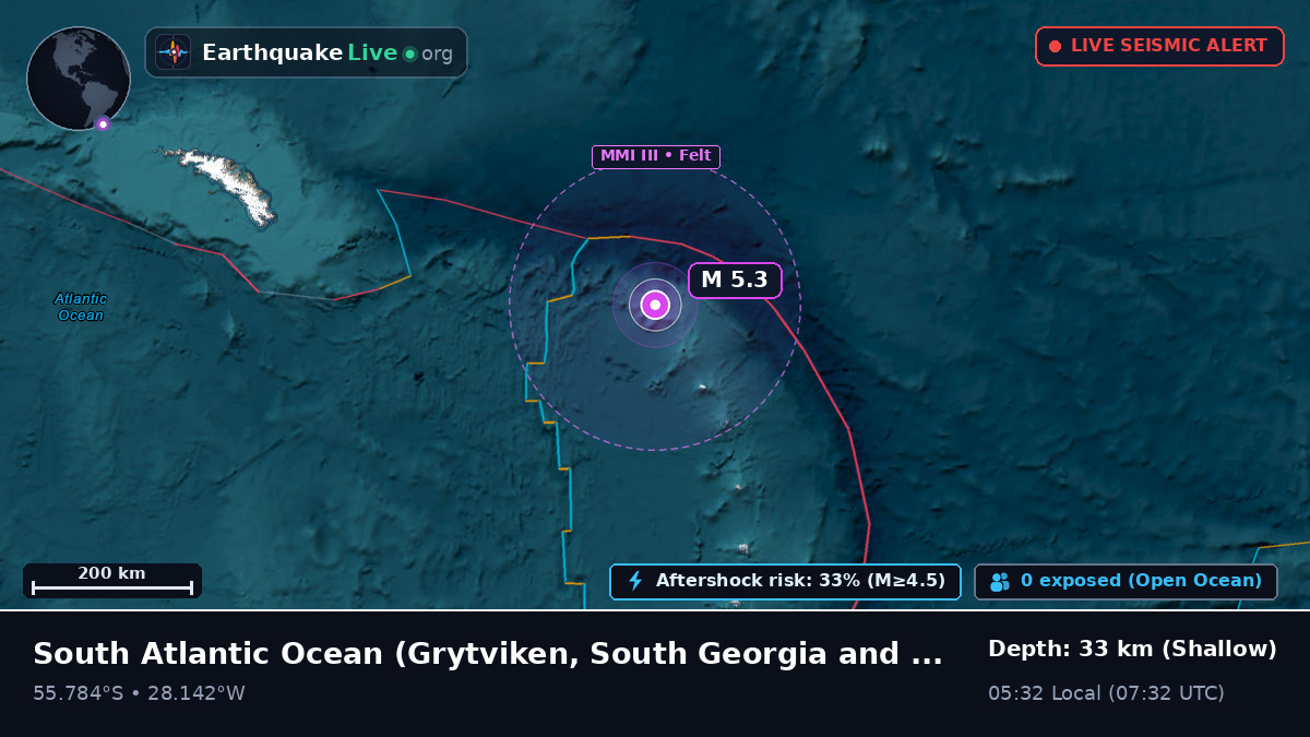 South Atlantic Ocean (South Georgia and the Islands)