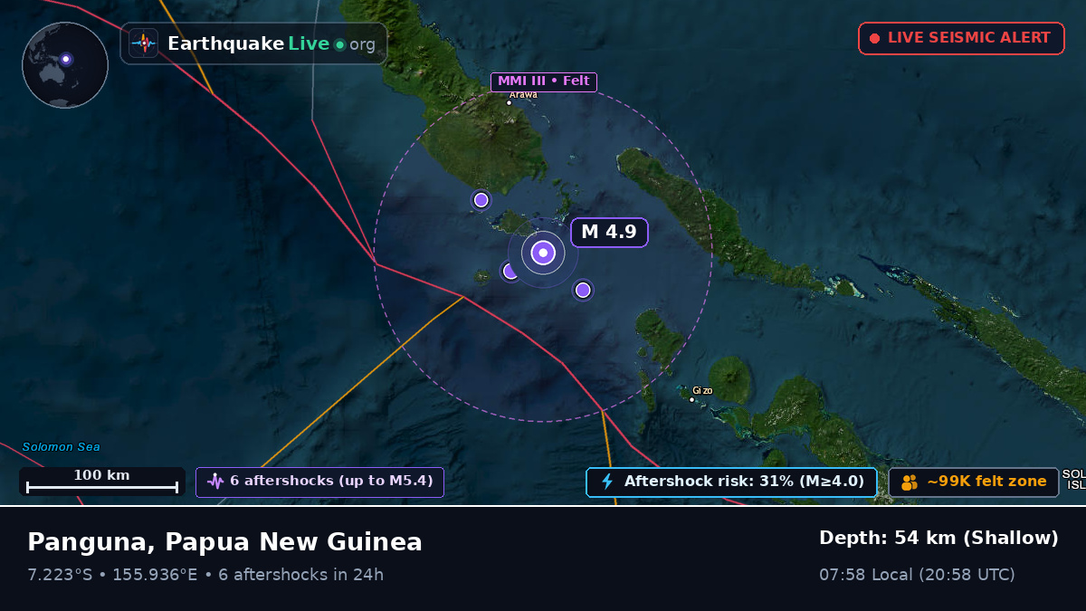 Solomon Sea (Papua New Guinea)