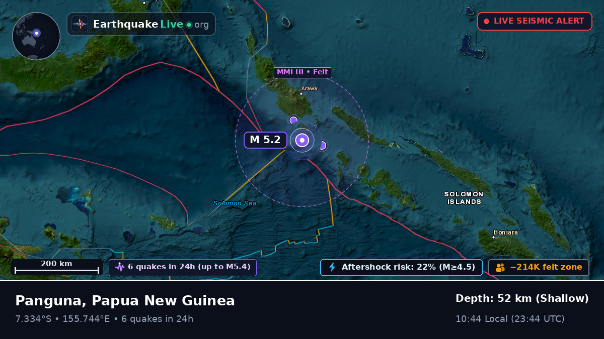 Solomon Sea (Papua New Guinea)