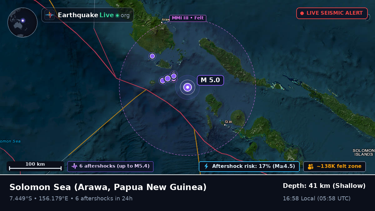 Solomon Sea (Papua New Guinea)