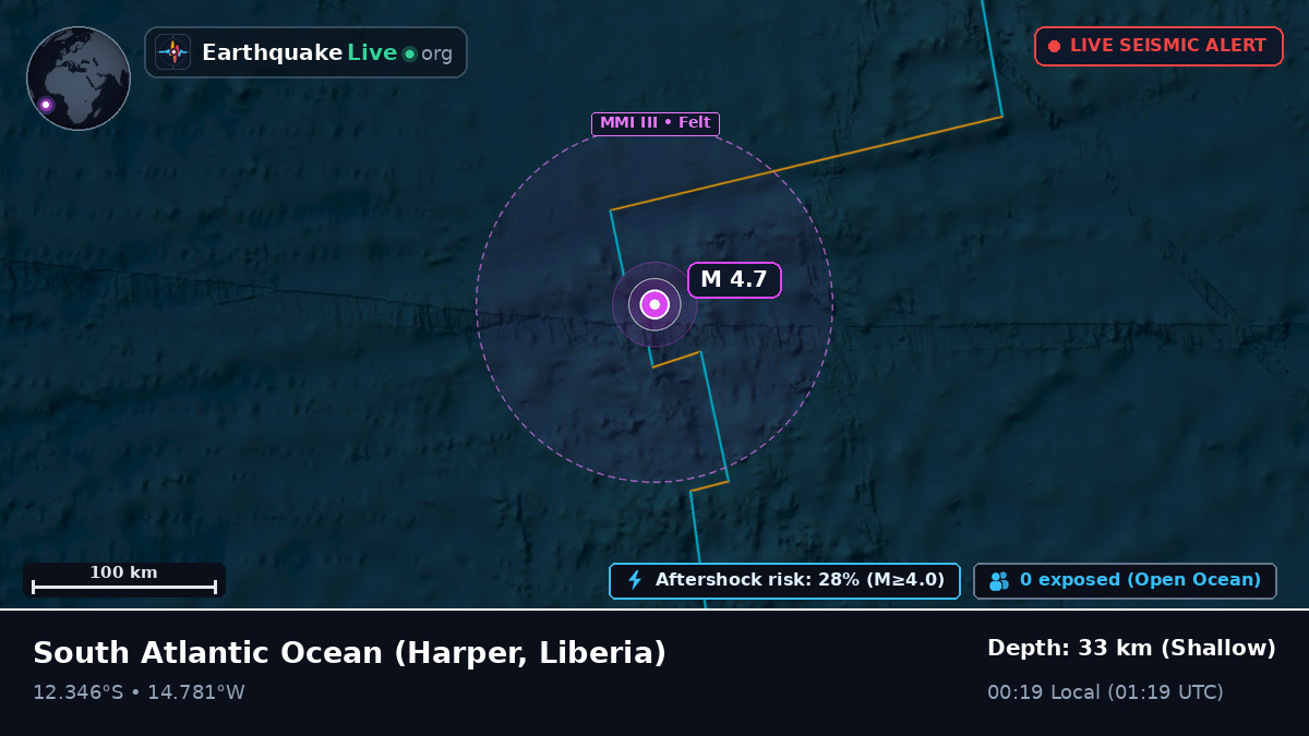 South Atlantic Ocean (Liberia)