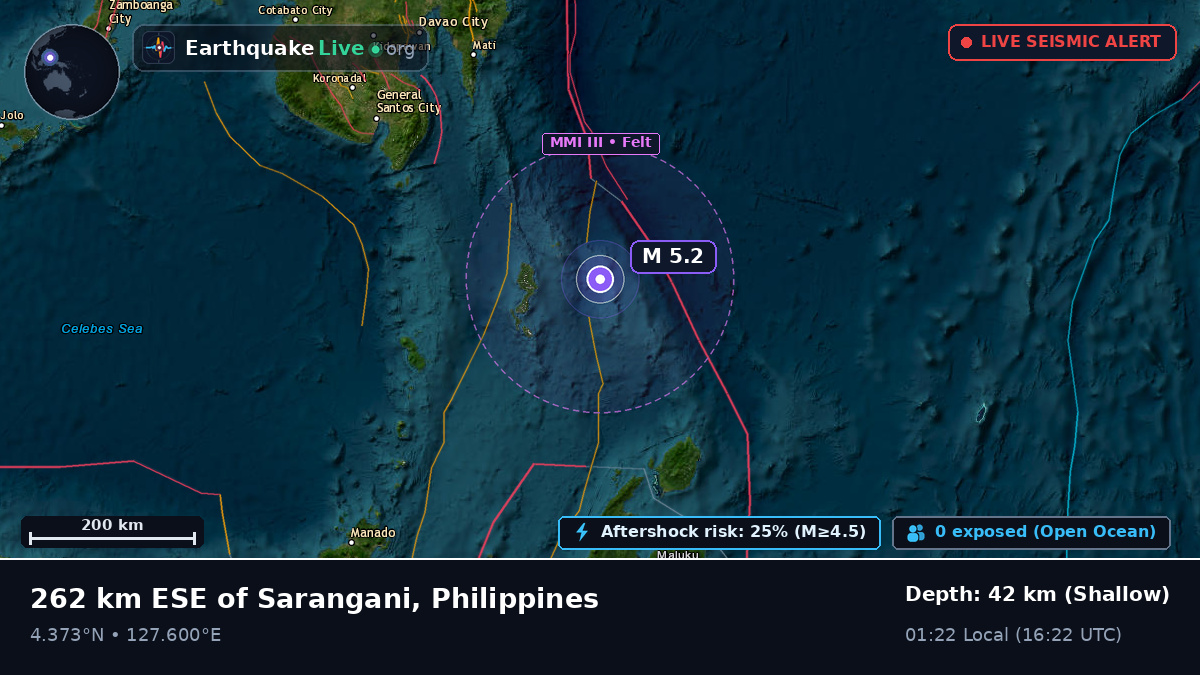 North Pacific Ocean (Philippines)