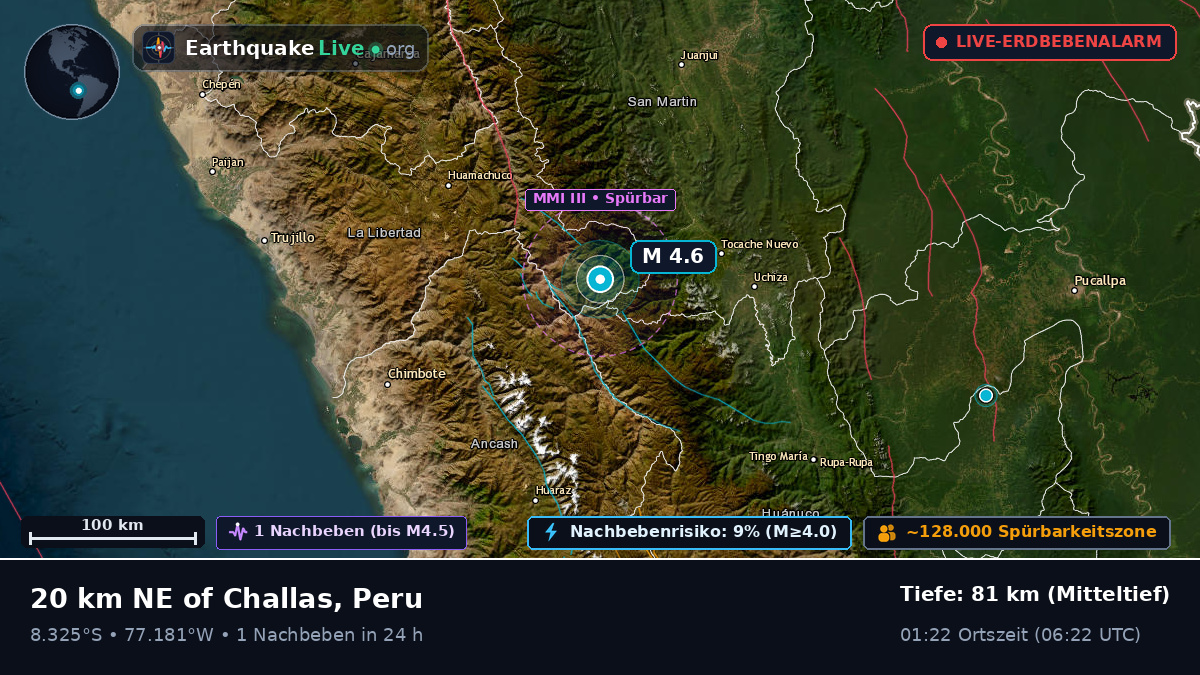 Ancash, Peru