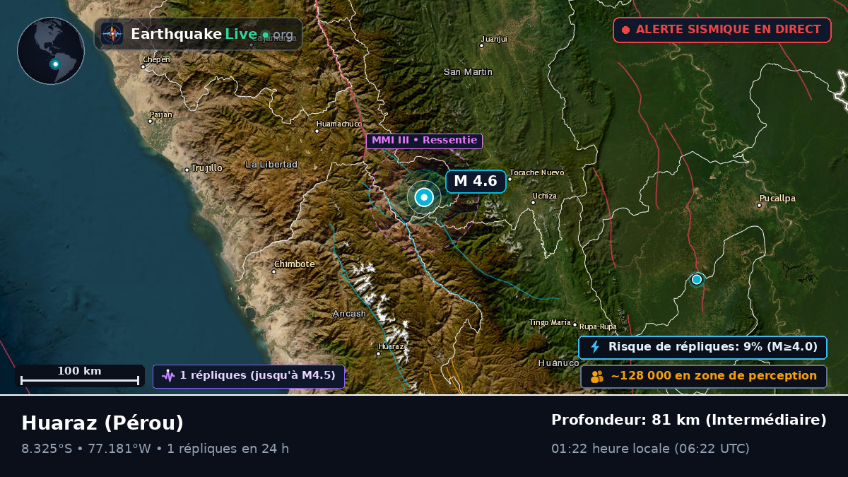 Ancash, Pérou