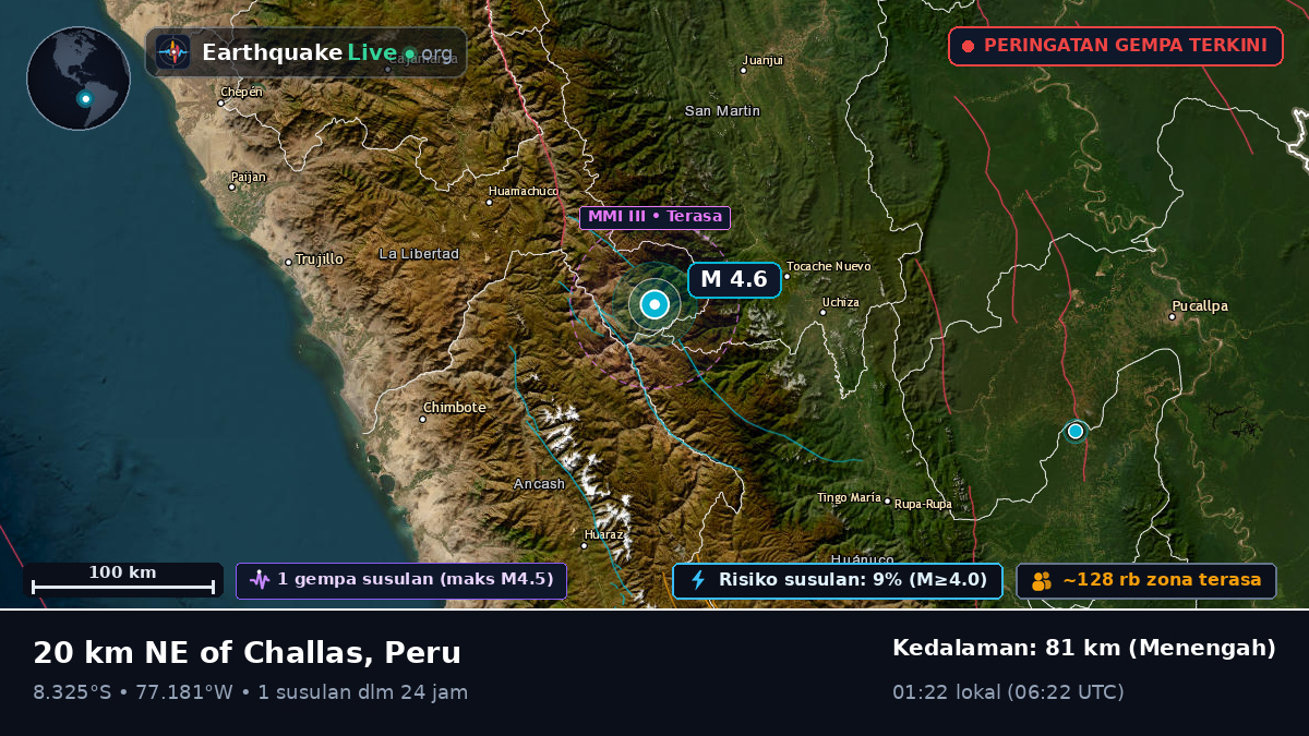 Ancash, Peru