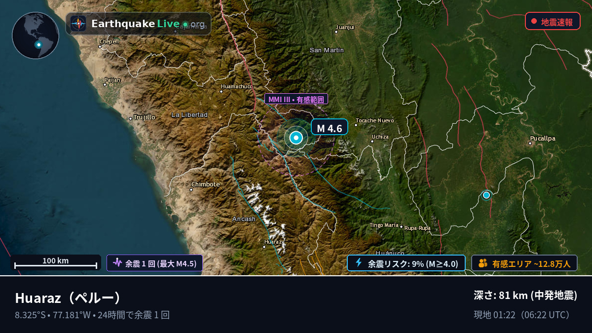 Ancash, ペルー