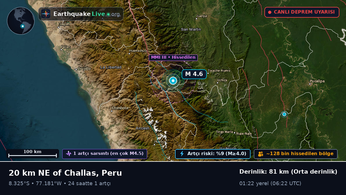 Ancash, Peru