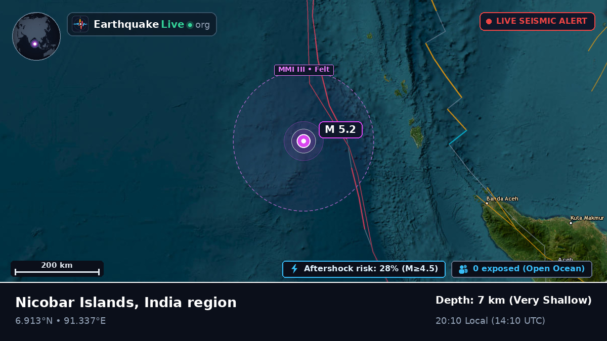Indian Ocean (Indonesia)