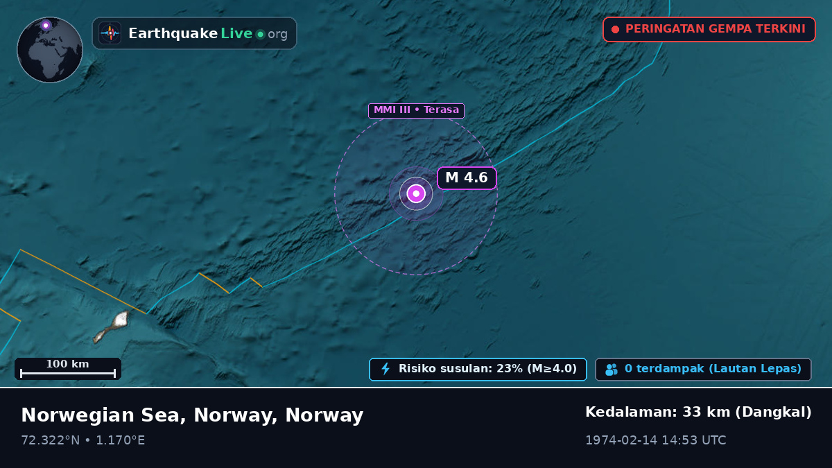 Samudra Arktik (Norway)