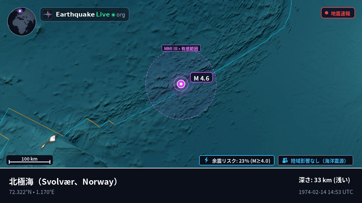 北極海 (Norway)