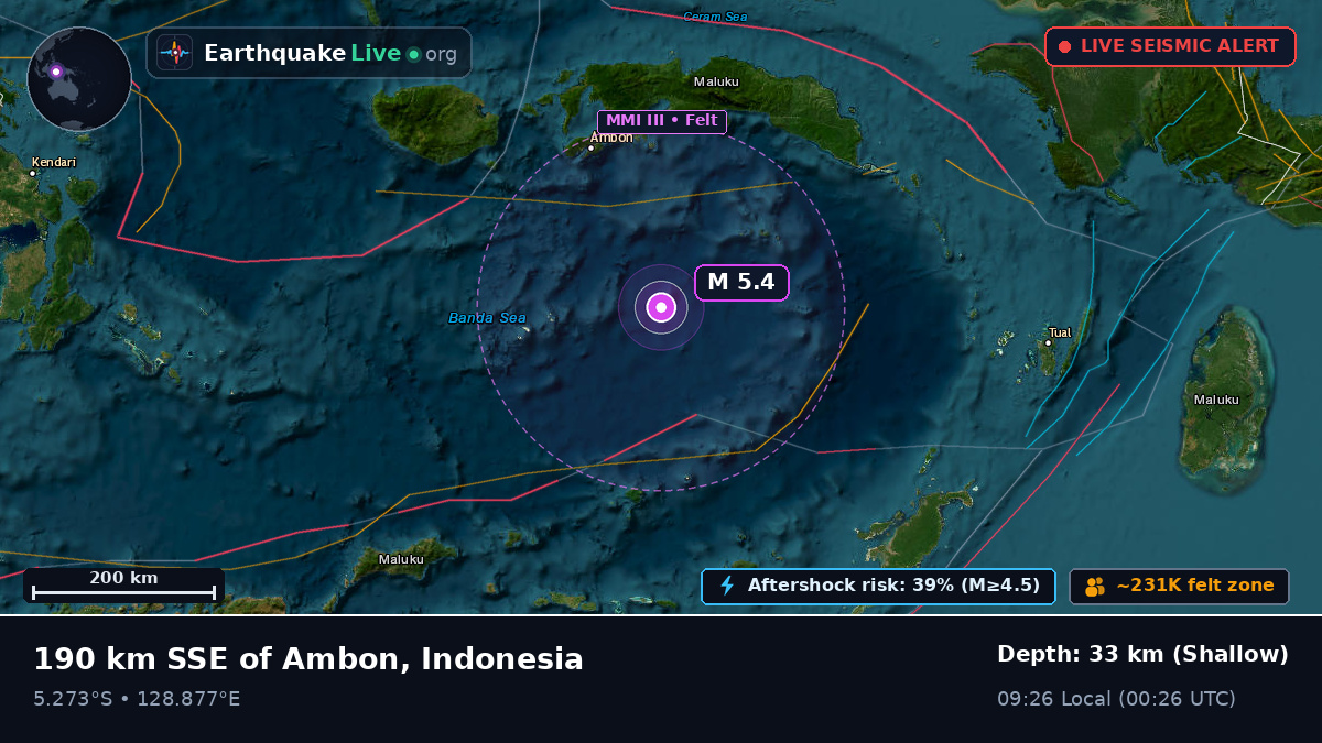Banda Sea (Indonesia)