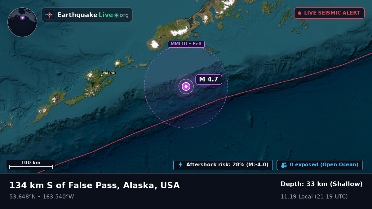 Aleutian Islands (USA)