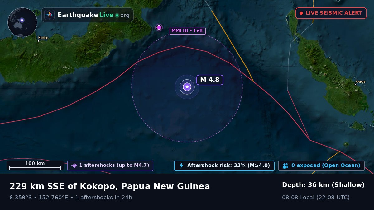 Solomon Sea (Papua New Guinea)