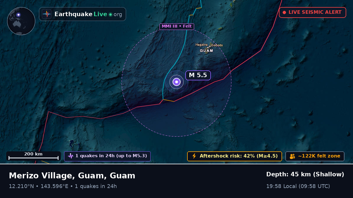 Philippine Sea (Guam)
