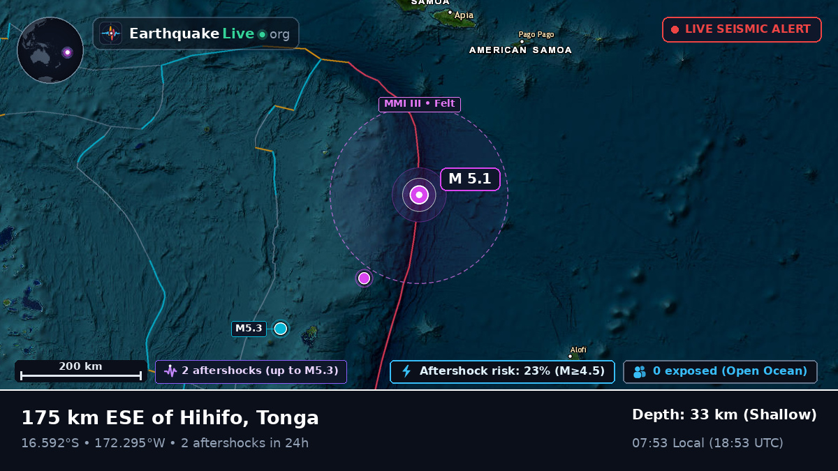 South Pacific Ocean (Tonga)