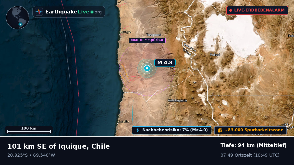 Tarapacá, Chile