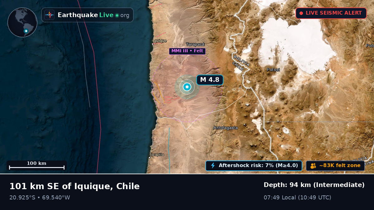 Tarapacá, Chile