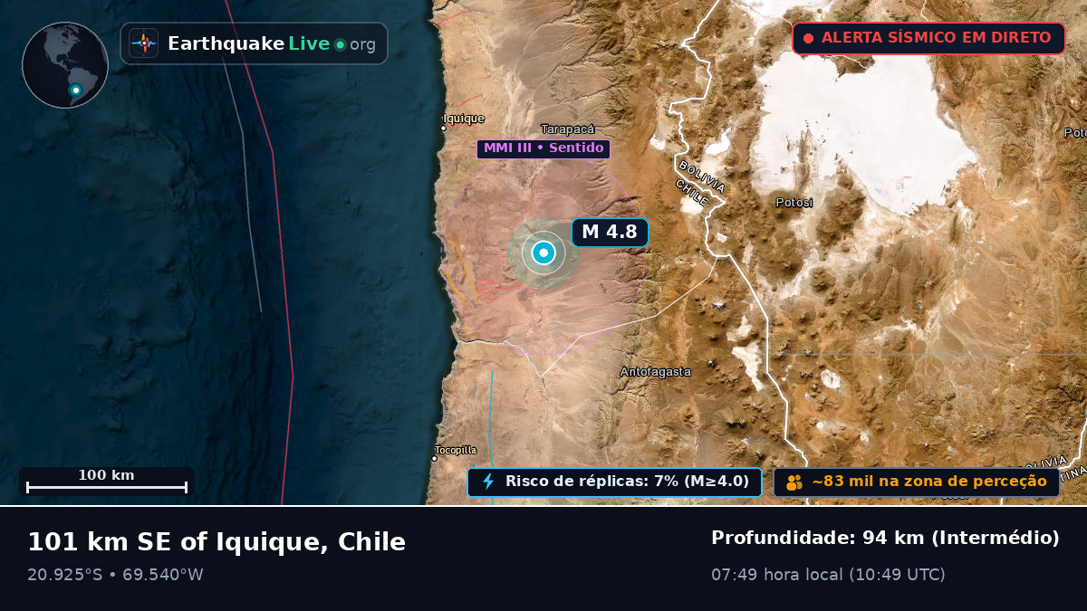 Tarapacá, Chile