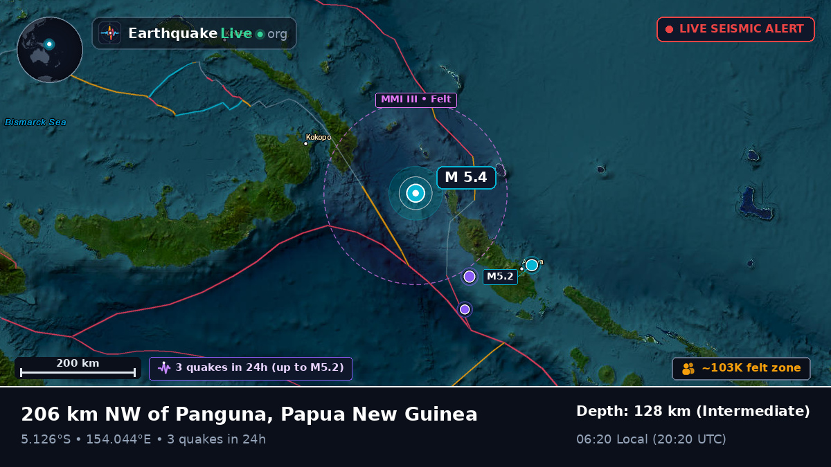 Solomon Sea (Papua New Guinea)