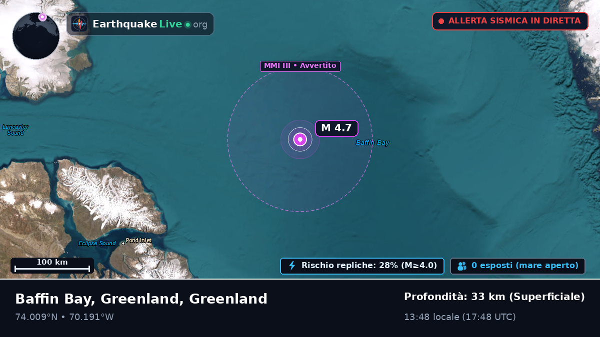 Oceano Artico (Greenland)