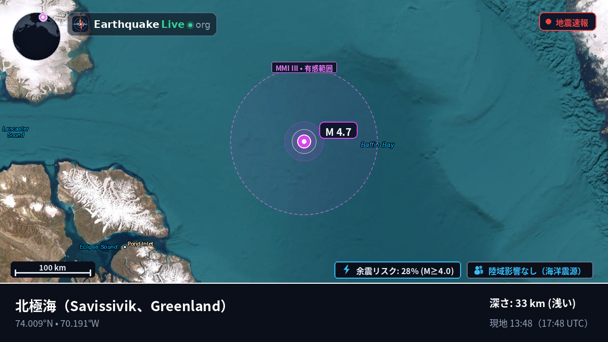 北極海 (Greenland)