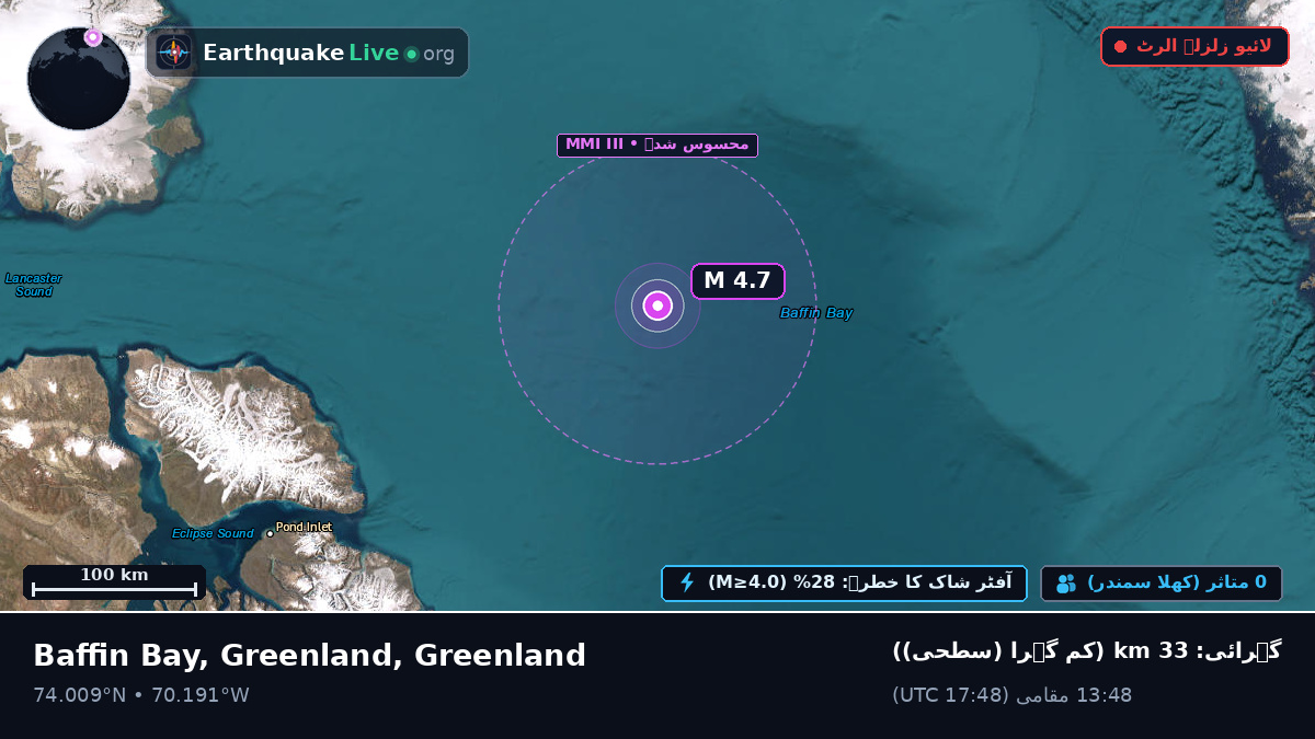 بحر منجمد شمالی (Greenland)