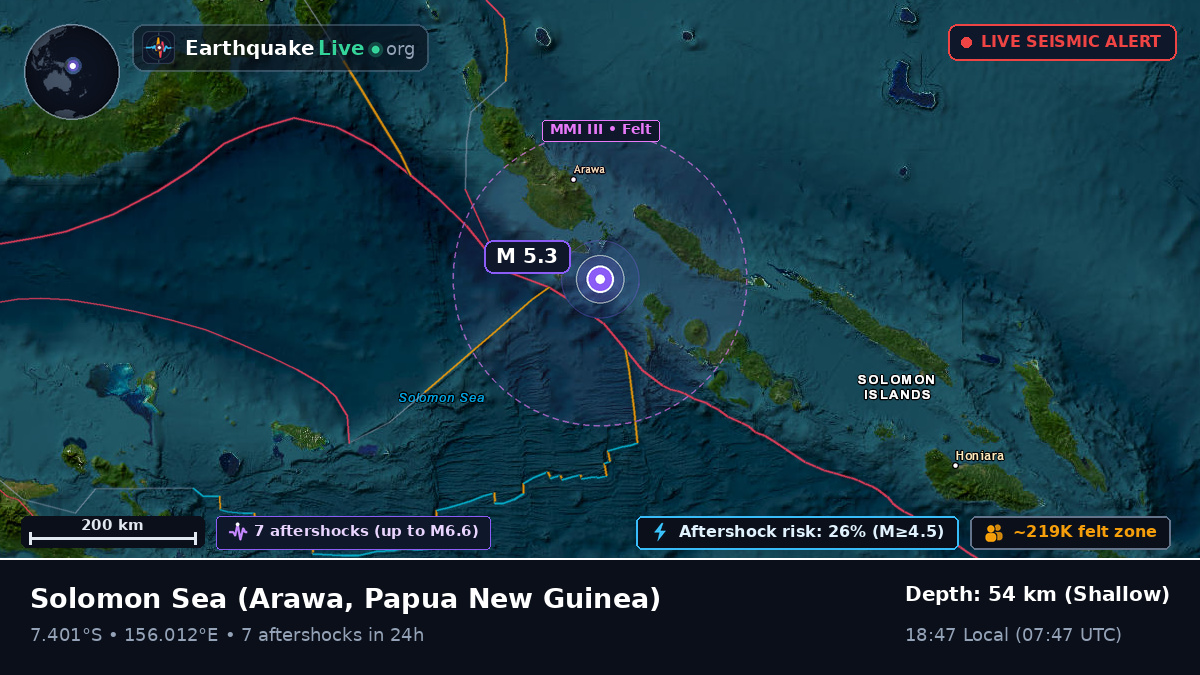 Solomon Sea (Papua New Guinea)