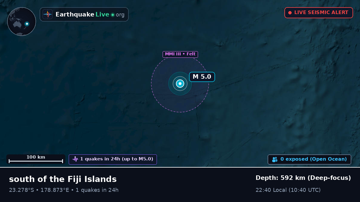 South Pacific Ocean (Fiji)