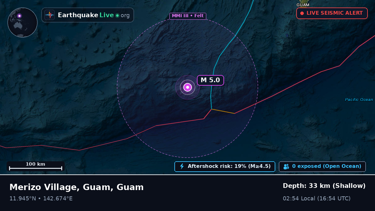 Philippine Sea (Guam)