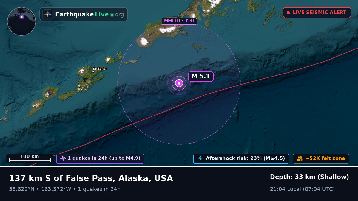 Aleutian Islands (USA)