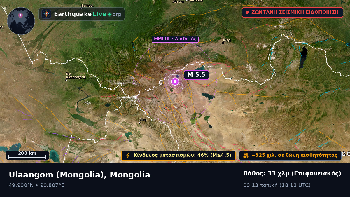 Uvs, Mongolia