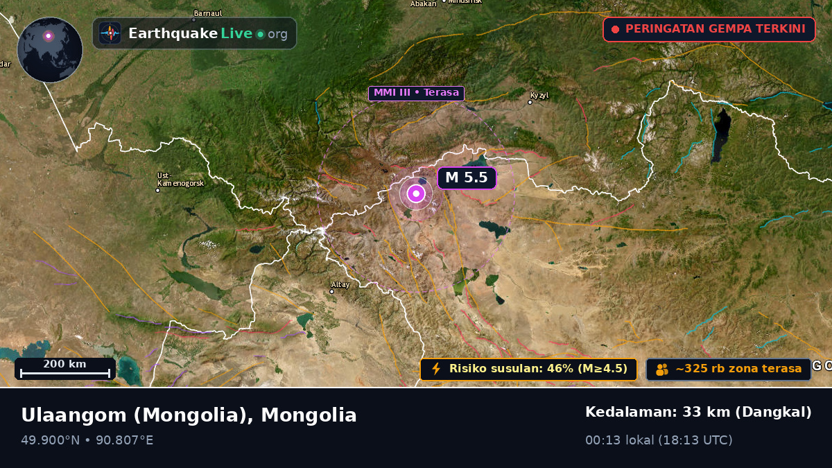 Uvs, Mongolia