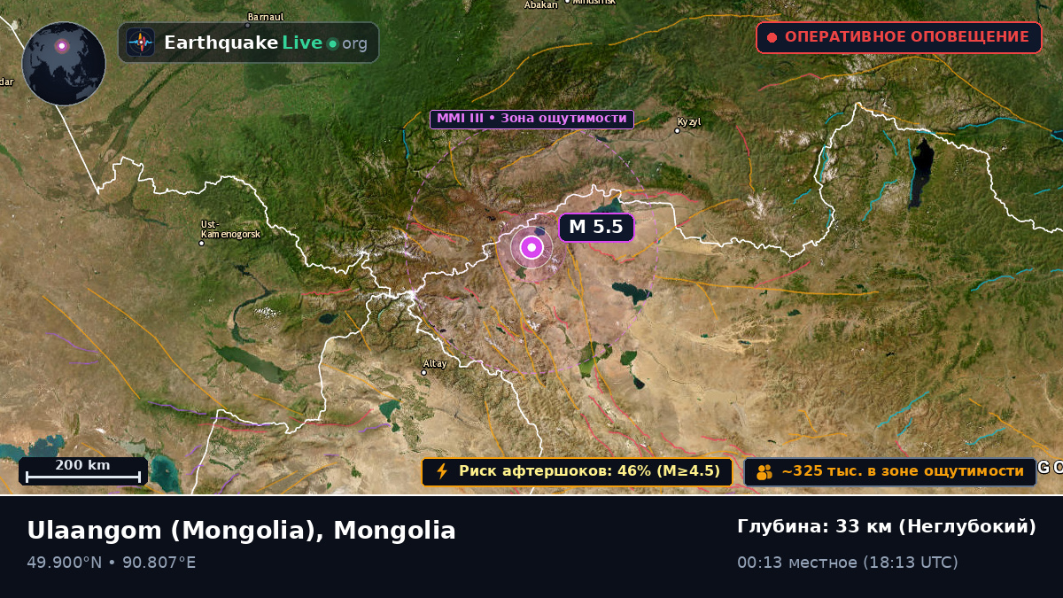 Uvs, Mongolia