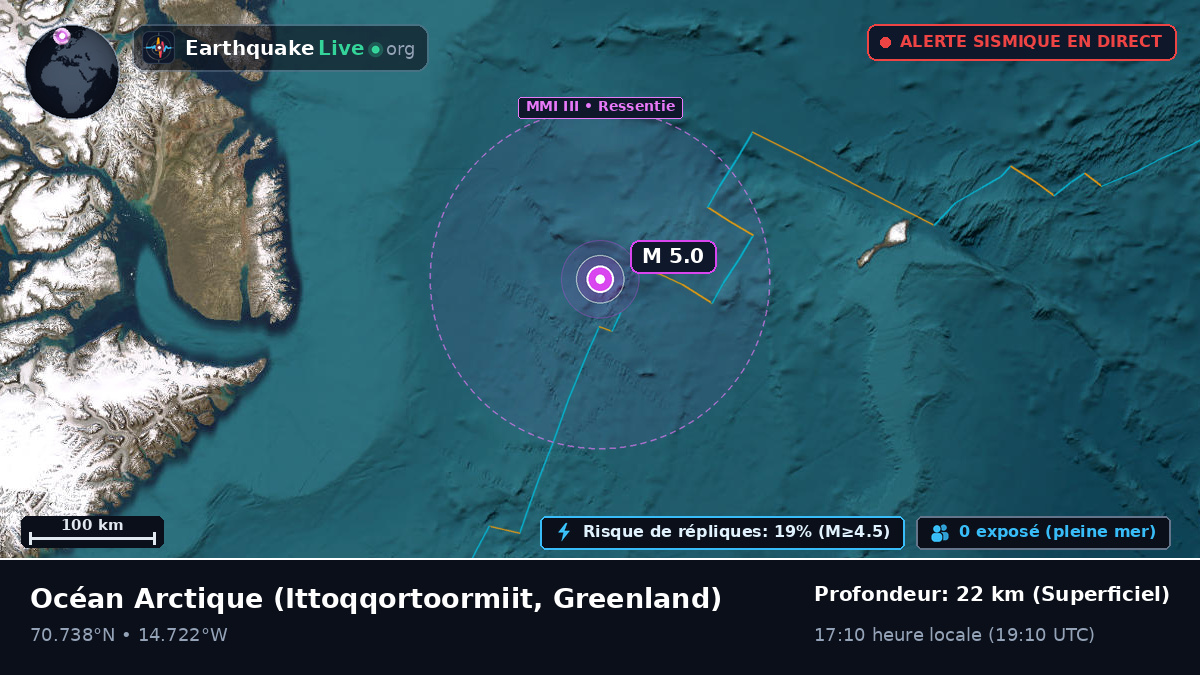 Océan Arctique (Greenland)