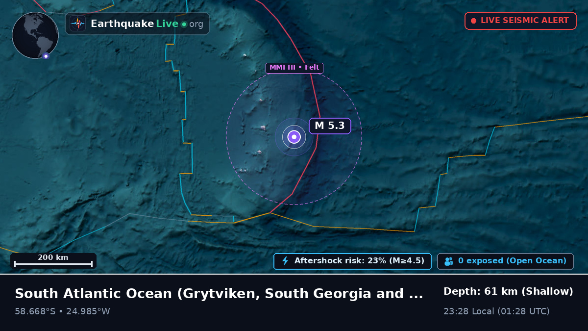 South Atlantic Ocean (South Georgia and the Islands)