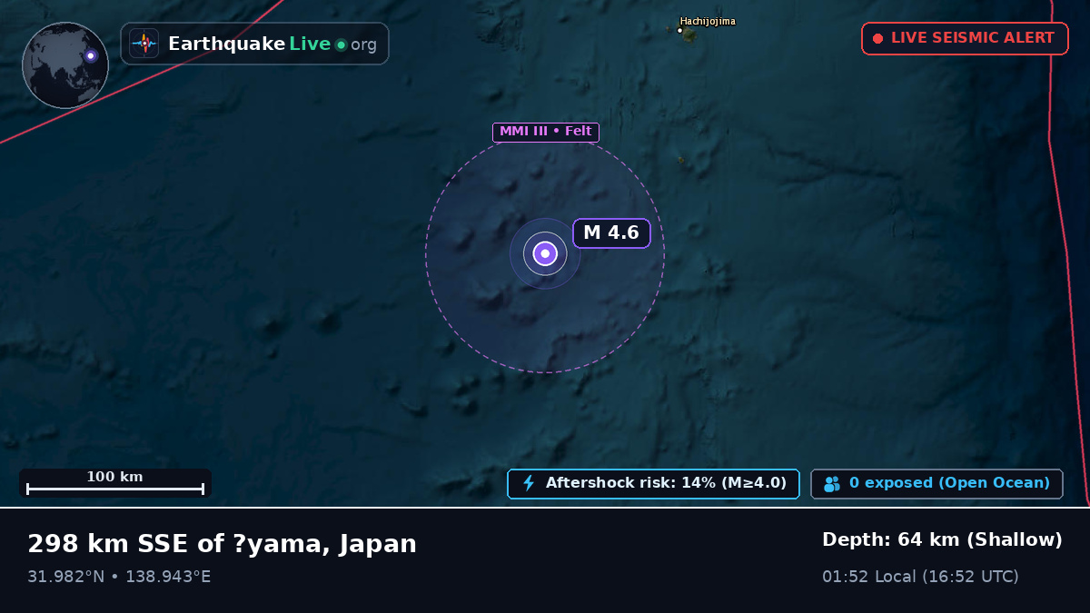 North Pacific Ocean (Japan)