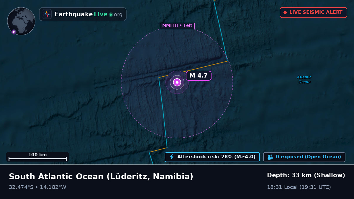 South Atlantic Ocean (Namibia)