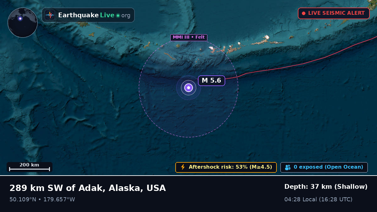 North Pacific Ocean (USA)