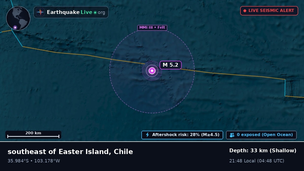 South Pacific Ocean (Chile)