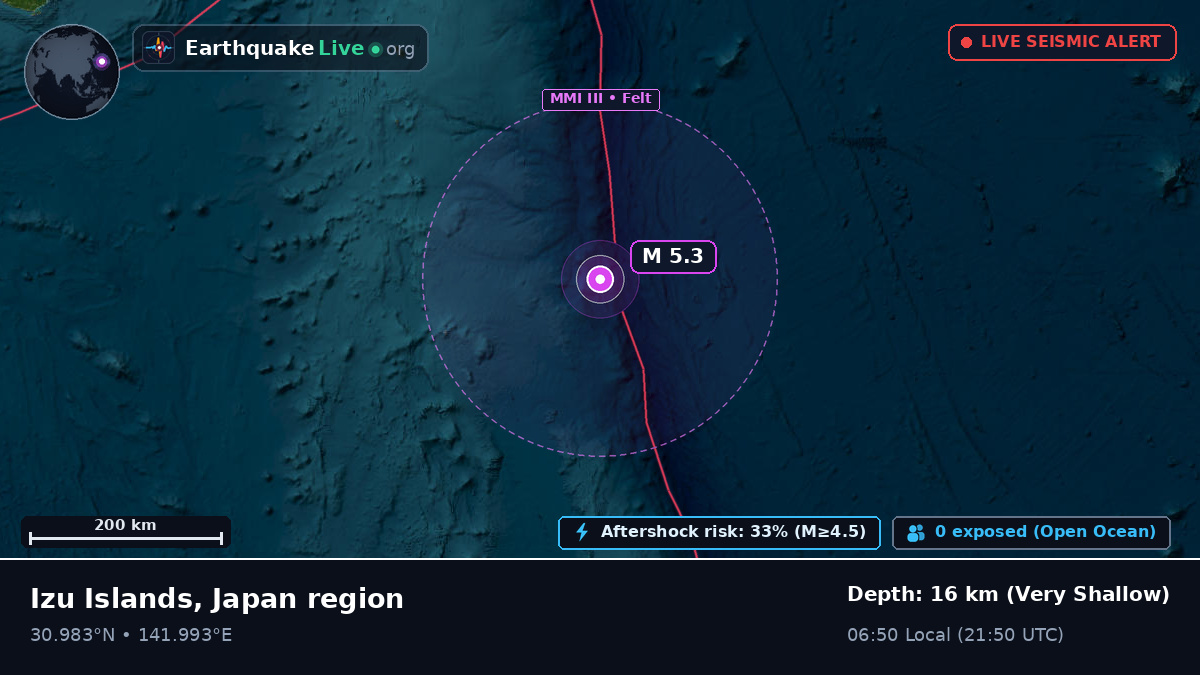 North Pacific Ocean (Japan)