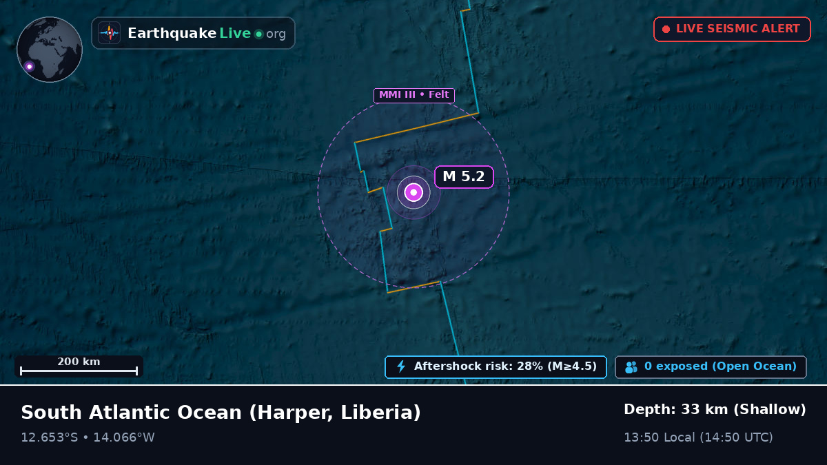 South Atlantic Ocean (Liberia)