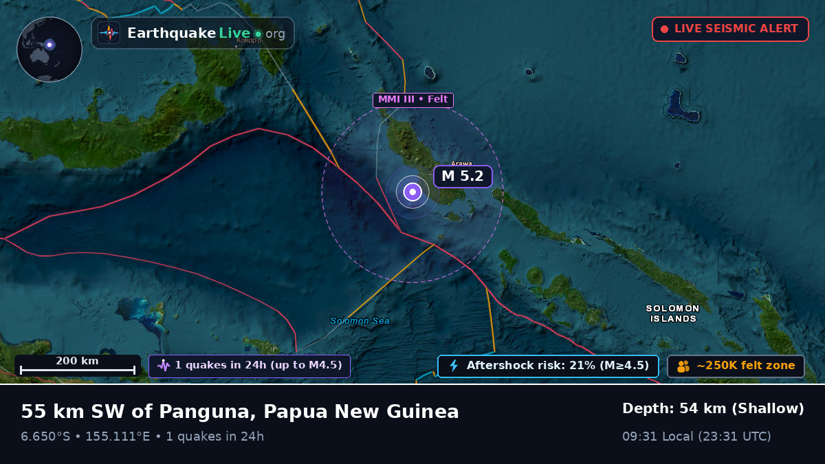 Solomon Sea (Papua New Guinea)