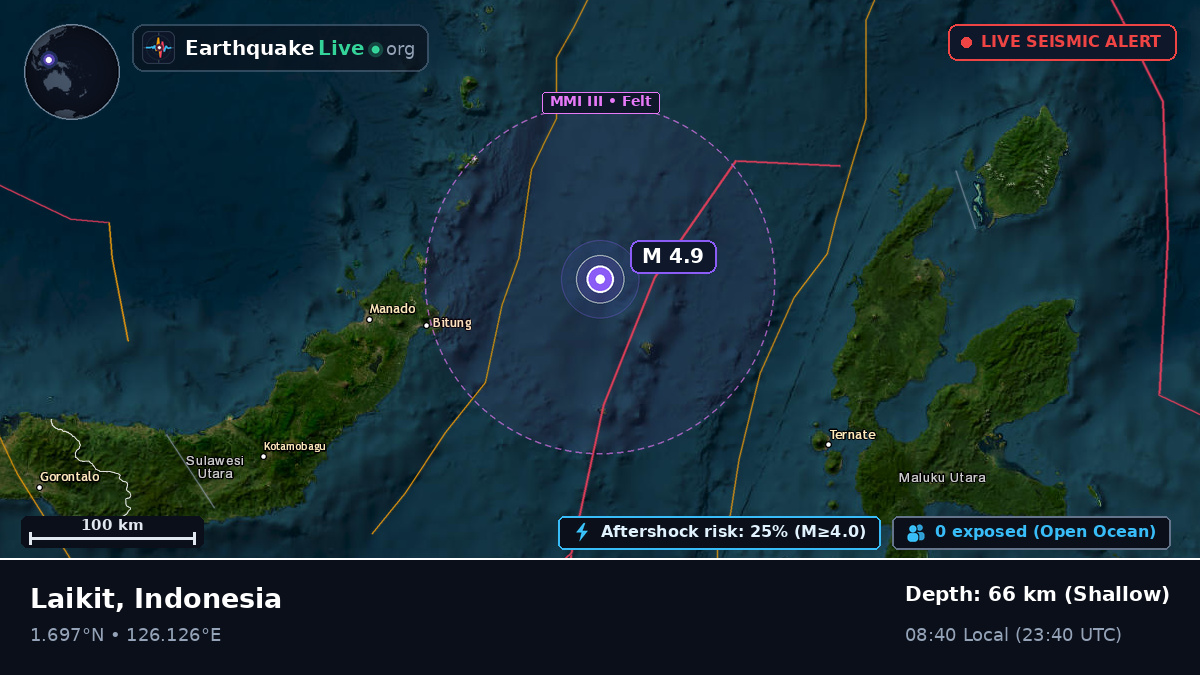 Molucca Sea (Indonesia)
