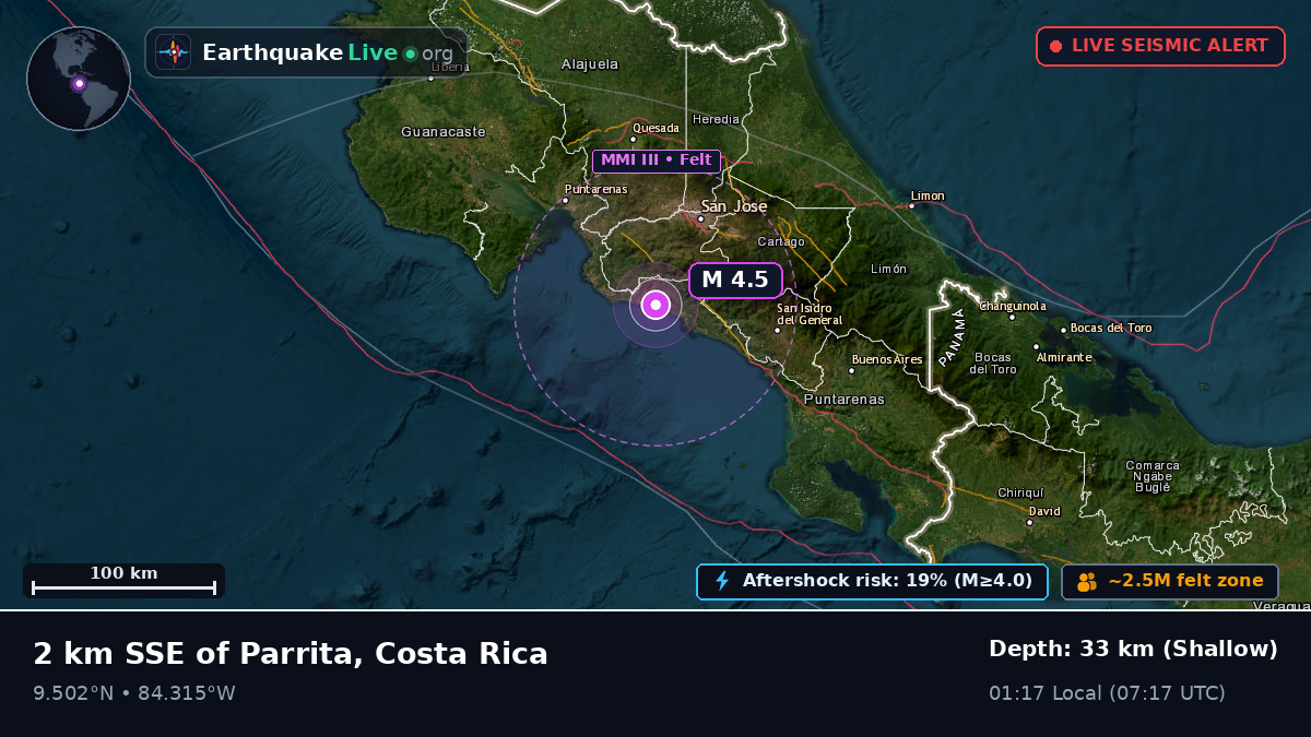 Caribbean Sea (Costa Rica)