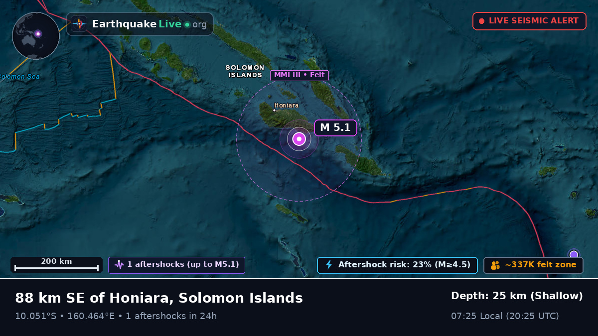 Coral Sea (Solomon Islands)