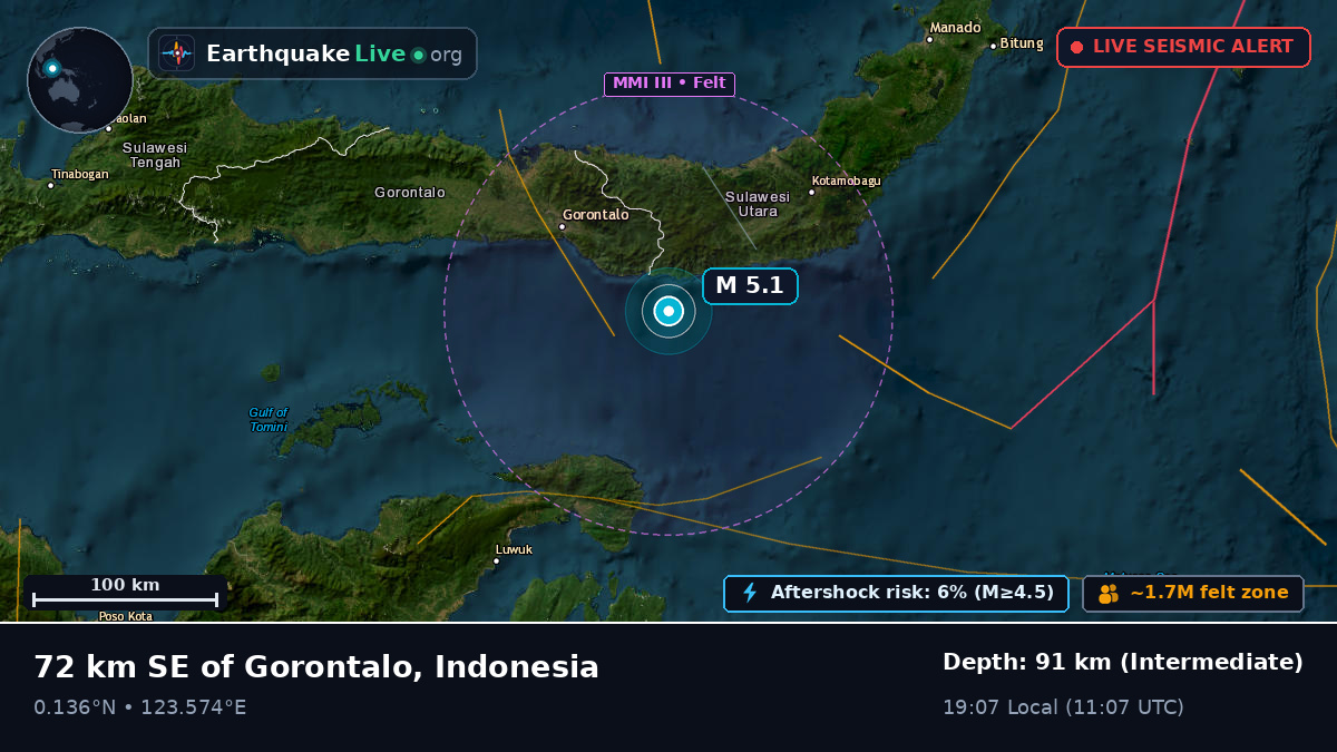 Molucca Sea (Indonesia)