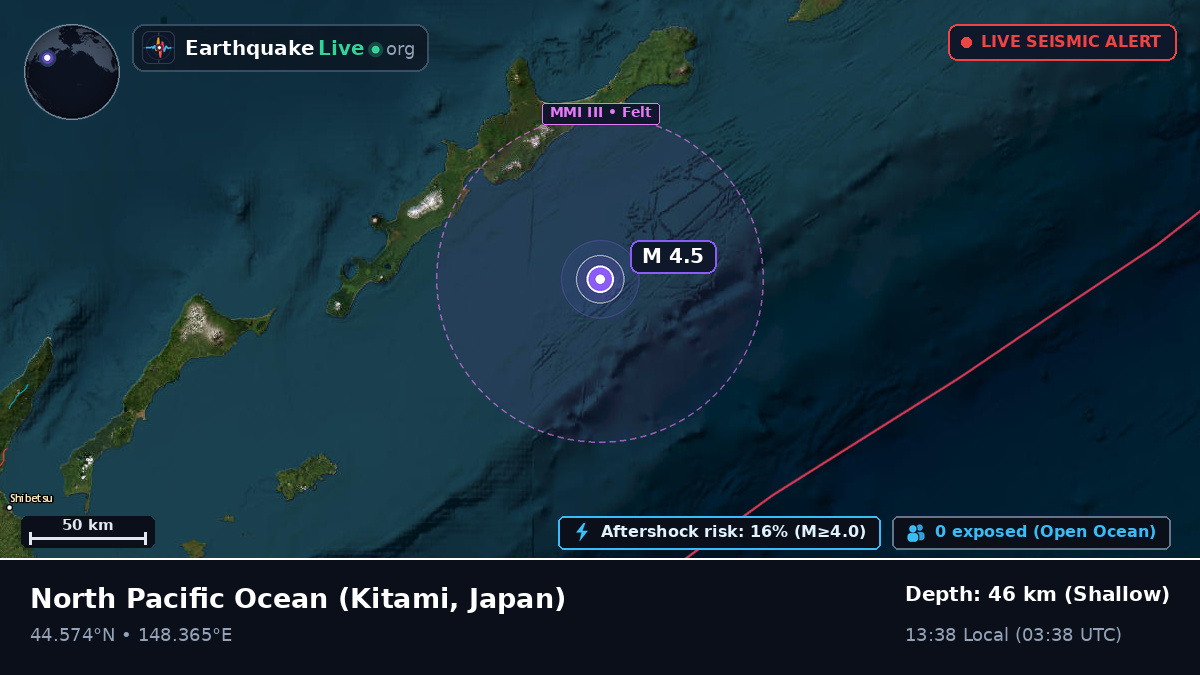 North Pacific Ocean (Japan)