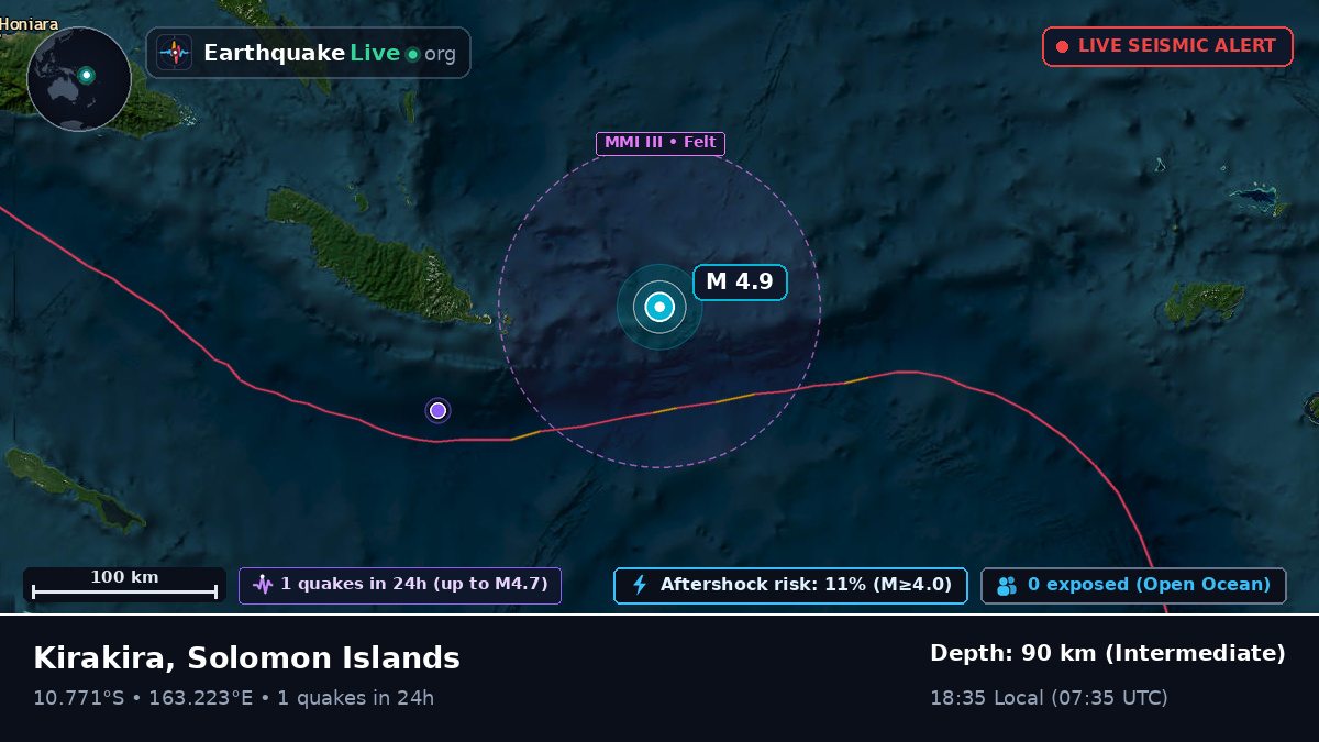 Coral Sea (Solomon Islands)